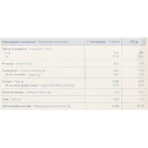 Normast 600mg 60 tablets