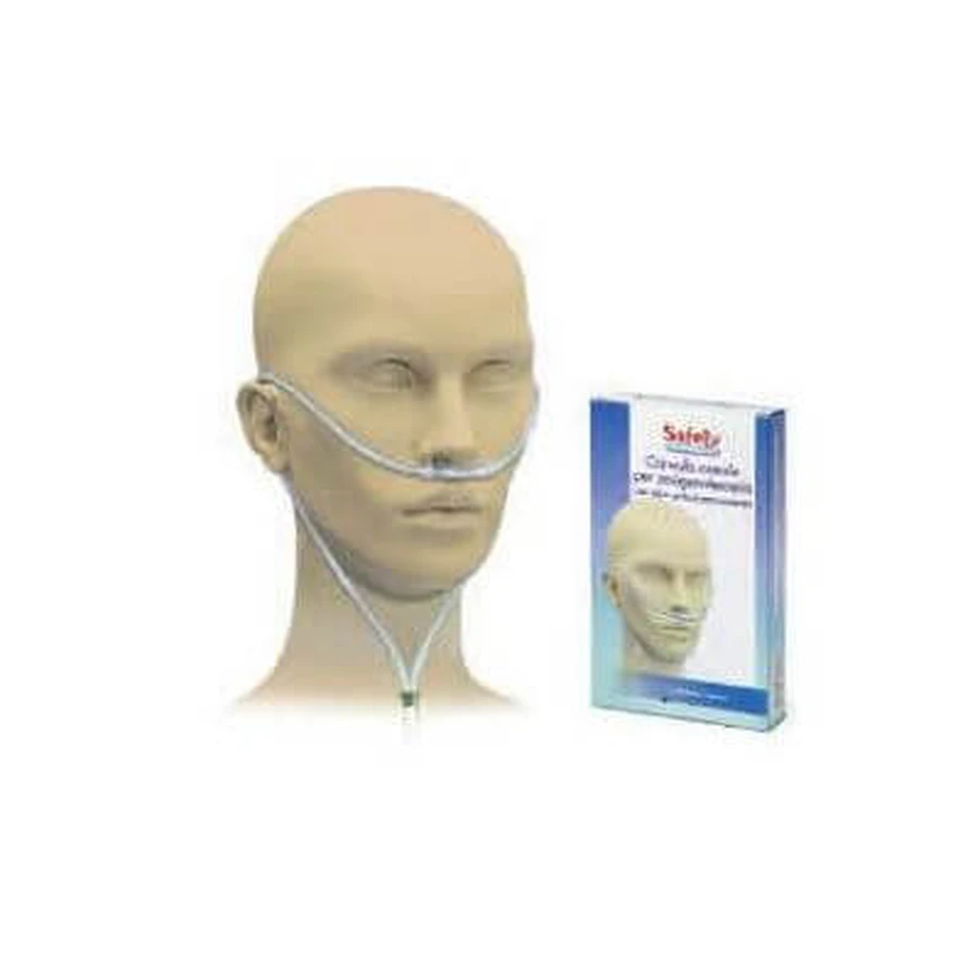 Zuurstoftherapie-bril
