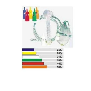 Maschera venturi con raccordi colorati