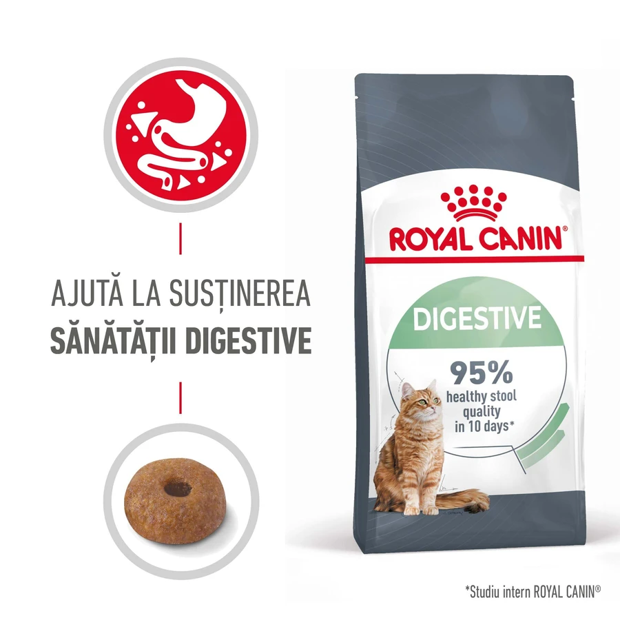 ROYAL CANIN Digestive Care Adult, droog kattenvoer, spijsverteringscomfort, 400g