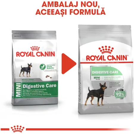 ROYAL CANIN Mini Digestive Care, Trockenfutter für Hunde, Verdauungskomfort, 3kg