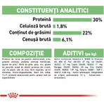 ROYAL CANIN Mini Digestive Care, Trockenfutter für Hunde, Verdauungskomfort, 3kg