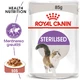 Royal Canin