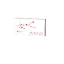Test strip load, 1 piece, Hyllan