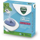 Vicks Electric Vapor Diffuser
