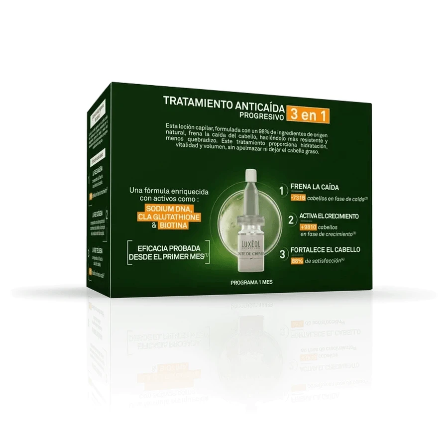 Luxeol Progressive Anti-Adhäsions-Behandlung 3 in 1, 14 Fläschchen X 6 Ml