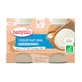 Babybio Natuurlijke Koeienyoghurt, 2X130 gram