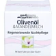 OLIVE ALMOND MILK regenerating night care 50 ml