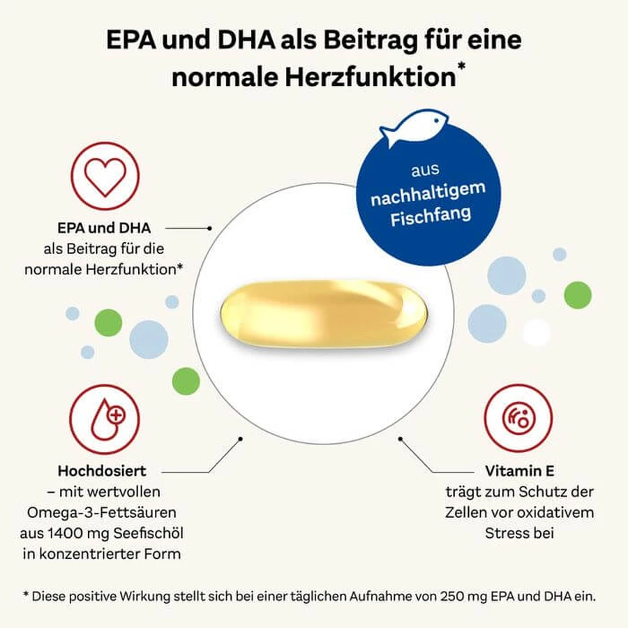 DOPPELHERZ Omega-3 1.400 Cápsulas 120 Cápsulas
