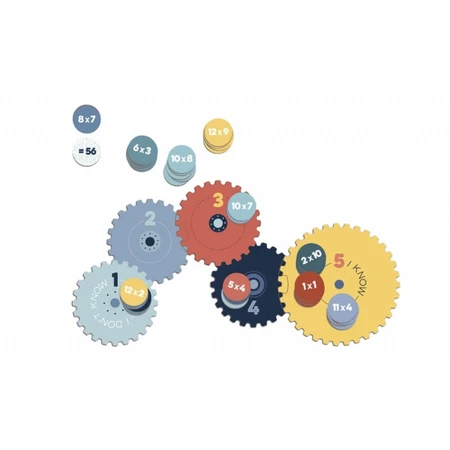 Educational game Londji Learn multiplication