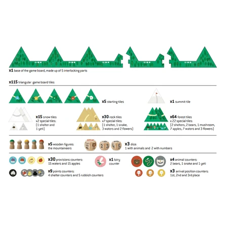 Jeu Londji, à la conquête de la montagne