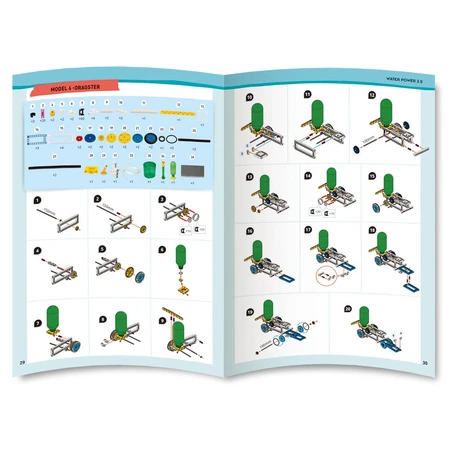 Kit STEM Construye mecanismos accionados por agua, Gigo Toys