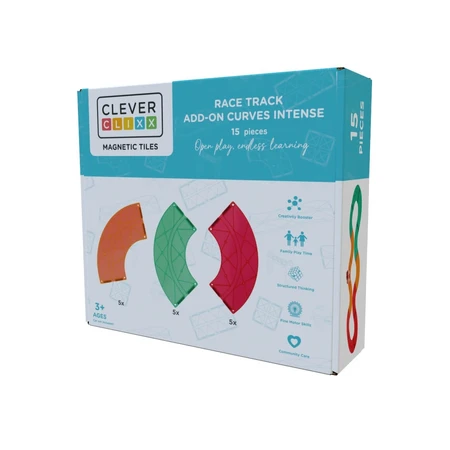 Magnetische onderdelen uitbreiding voor auto circuit, Cleverclixx