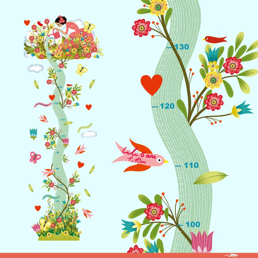 Meetstickers voor kinderen, Tuin in bloei