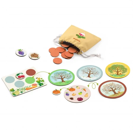 Juego educativo Vegeto Mondo, Djeco