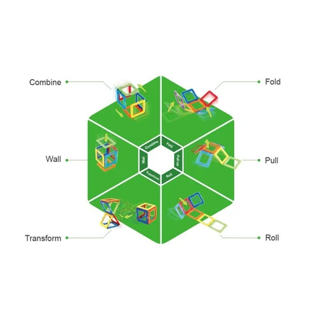 Magnetic building set - Magformers basic set, 30 pieces
