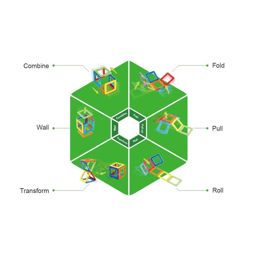 Magnetic building set - Magformers basic set, 30 pieces