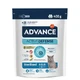 Advance Veterinary Diets