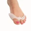 Finger spacers with protection for VM5 mounts, Vivafit