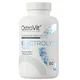 Ostrovit