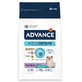Droogvoer voor volwassen gesteriliseerde katten Hairball Active Defense, 1.5 kg, Advance Veterinary Diets