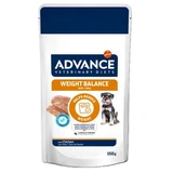 Weight Balance nat hondenvoer met kip, 150 g, Advance Veterinary Diets
