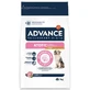 Croquettes pour chiens avec du lapin et des pois Atopic Derma Care, 3 kg, Advance Veterinary Diets