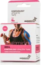 ANATOMIC LINE Kinesio Tape - Kinesiotherapy Tape 5cm x 5m - Pink