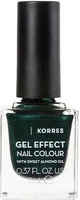Korres