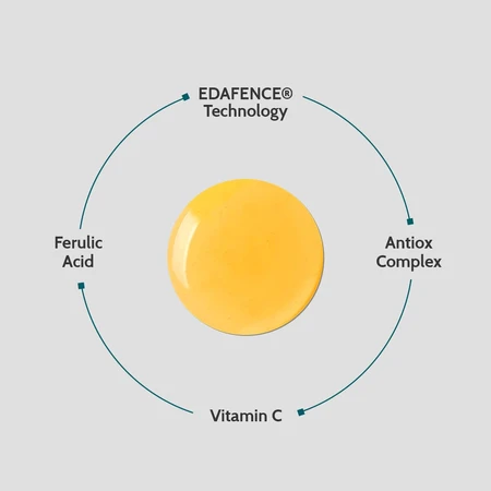 Edafence Endocare Radiance Ferulic Serum C, 30 ml, Cantabria Labs