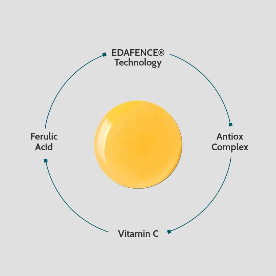 Edafence Endocare Radiance Ferulic Serum C, 30 ml, Cantabria Labs