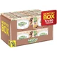 BABYCARE Family Toallitas húmedas para toda la familia con extracto de manteca de karité (12 paquetes de 90 unidades) Caja