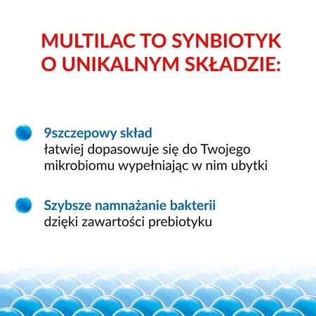 Multilac Synbiotic-Set (Probiotika + Präbiotika) 2 x 20 Kapseln