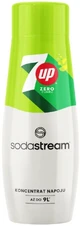Sodastream