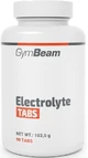 GymBeam