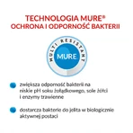 Multilac Synbiotic, 10 x 20 capsules