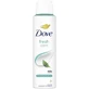 Dove Fresh Care Deodorant for women spray 150 ml