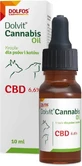 Dolvit Cannabis-Öl 10 ml
