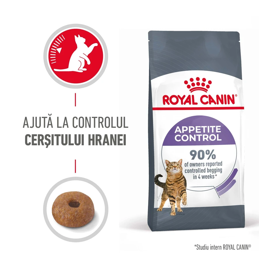 ROYAL CANIN Appetite Control Care Adult droog kattenvoer appetite control, 400g