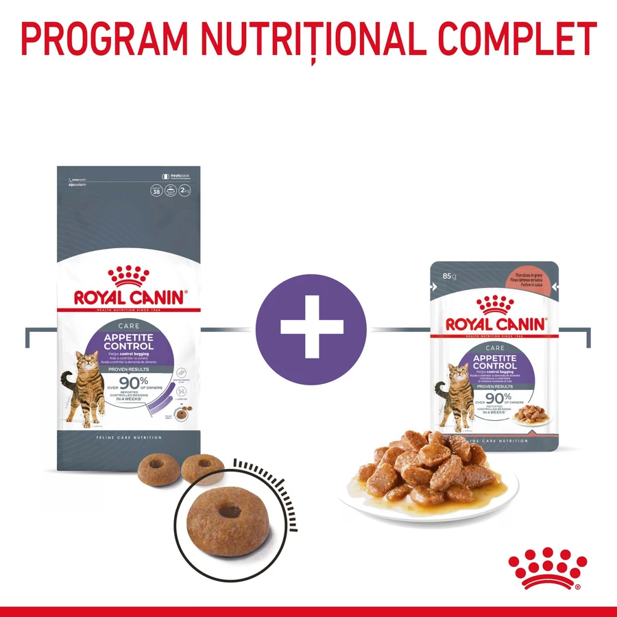 ROYAL CANIN Appetite Control Care Adult droog kattenvoer appetite control, 400g