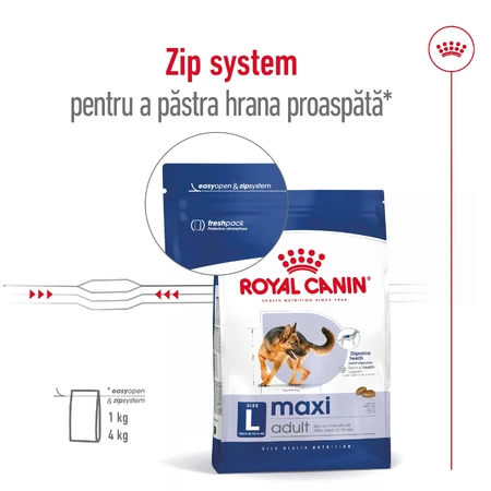 ROYAL CANIN Maxi Adult, Trockenfutter für Hunde, 3kg