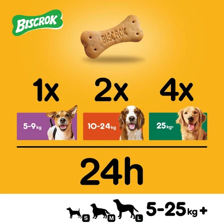 PEDIGREE Biscrok Multi Mix, hondensnacks, koekjes, kip, rund en lam , 200g