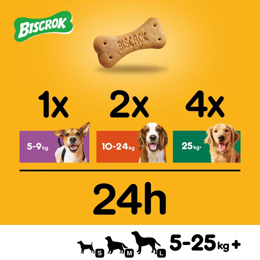 PEDIGREE Biscrok Multi Mix, hondensnacks, koekjes, kip, rund en lam , 200g