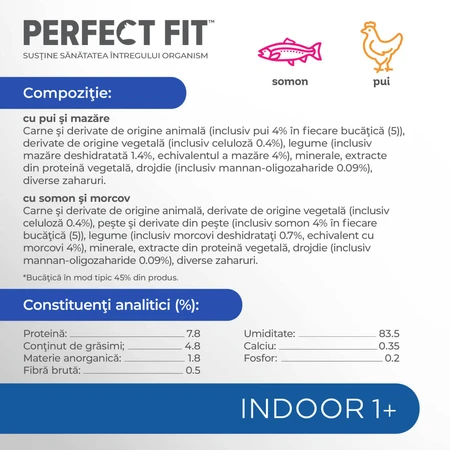 PERFECT FIT Gato Interior 1+, Pollo, Salmón, comida húmeda en bolsitas, (en salsa), multipack, 85g x 4pcs