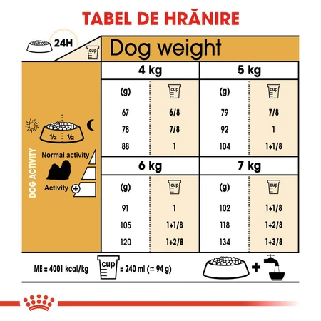 ROYAL CANIN Shih Tzu Adult, droog hondenvoer, 3kg
