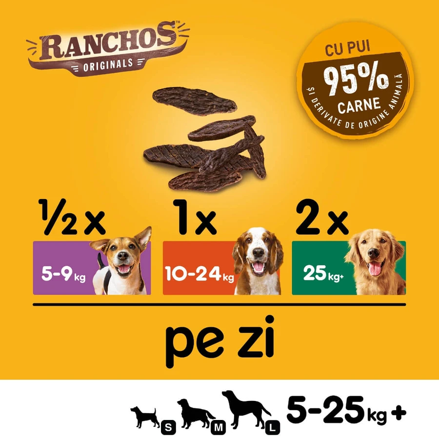 PEDIGREE Ranchos, golosinas para perros, tiras secas, Pollo, 70g