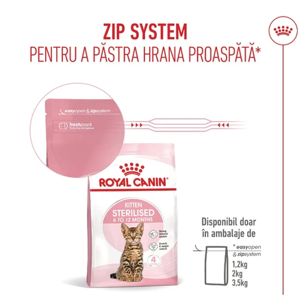 ROYAL CANIN Kitten Sterilized, alimento seco para gatos esterilizados junior, 2kg