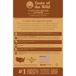 TASTE OF THE WILD Canyon River, Trucha y Salmón, pienso sin cereales, 2kg