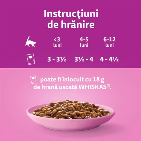 WHISKAS Junior Classic Selections, Rund en Kip, zakje natvoer voor junior katten, (in aspic), multipack, 85g x 4