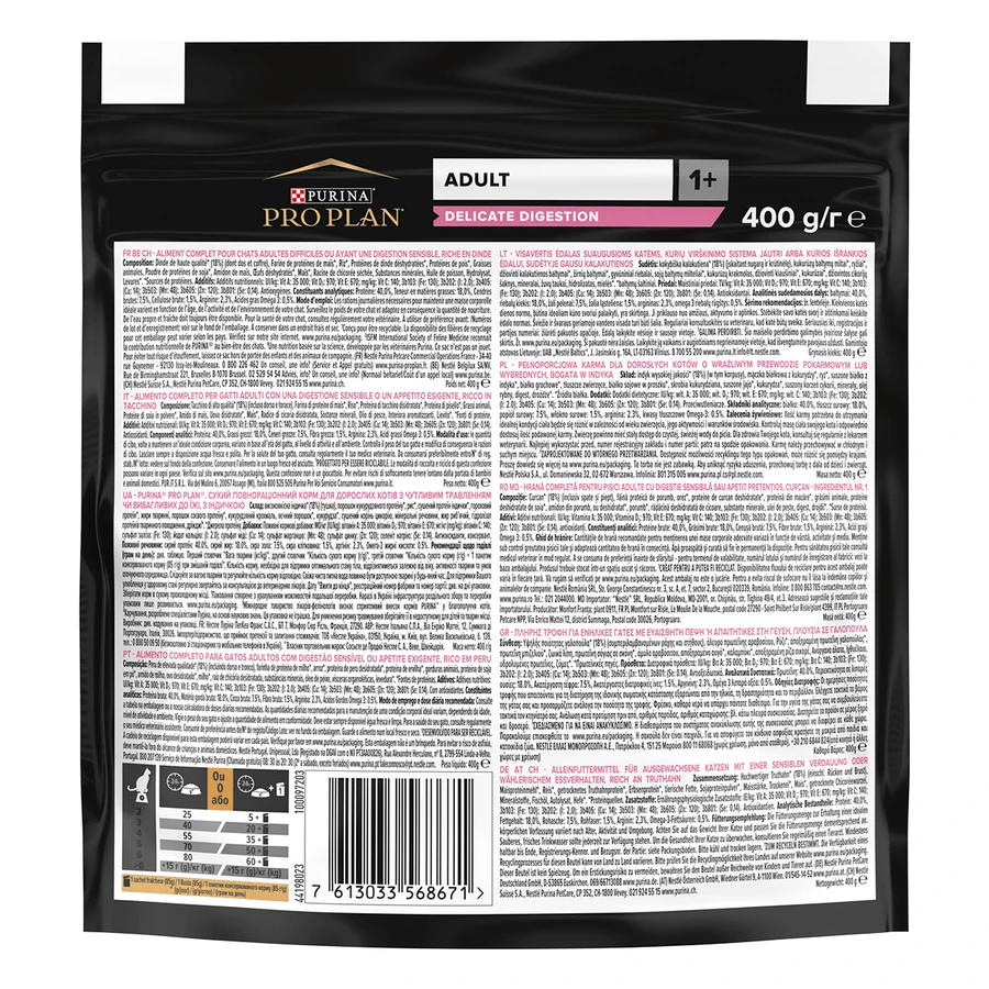 PURINA Pro Plan Delicate OptiDigest Adult, Turkey, croquettes pour chat, sensibilités digestives, 400g